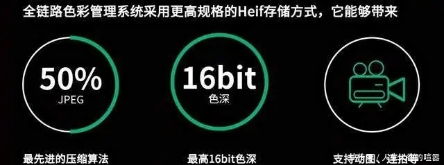 事情|大厂总是能想到一块儿,OPPO和华为在这些事情上“不约而同”
