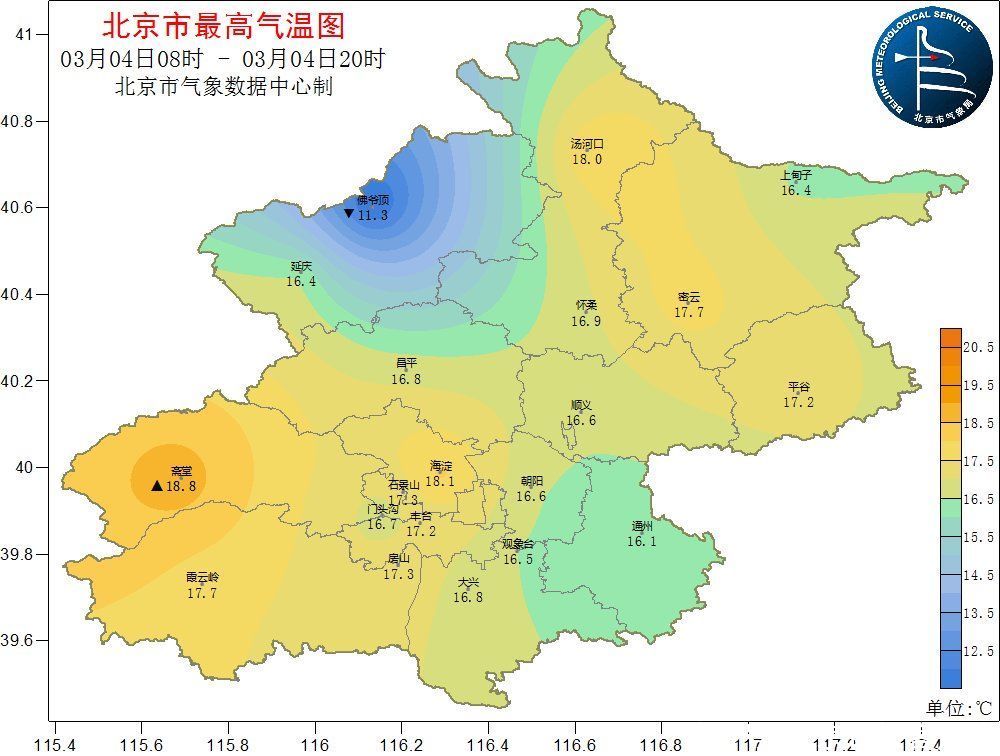 北京未来5天最高温将达18~19℃，之后有大风降温