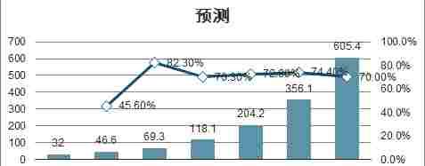 探秘曹县汉服大本营： 爆款不易，“稳当些一般净赚20%”