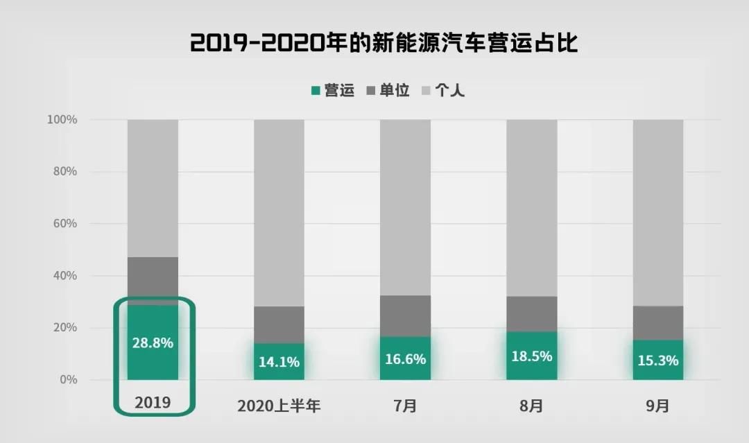 讲武|又是似曾相识？滴滴D1会是那个“不讲武德”的年轻人吗