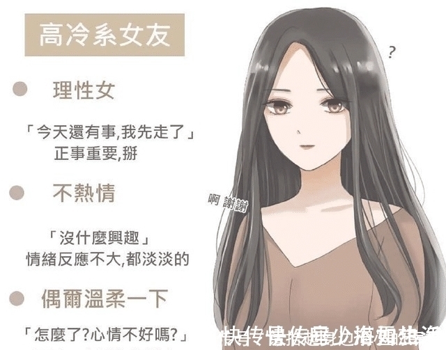 女朋友|12种类型的二次元女友,傲娇阳光和腹黑,你想拥有哪一种?