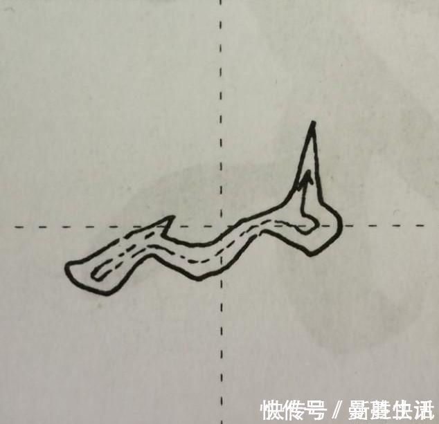点画&《兰亭序》点画之四三点水、横三点、横四点、聚四点