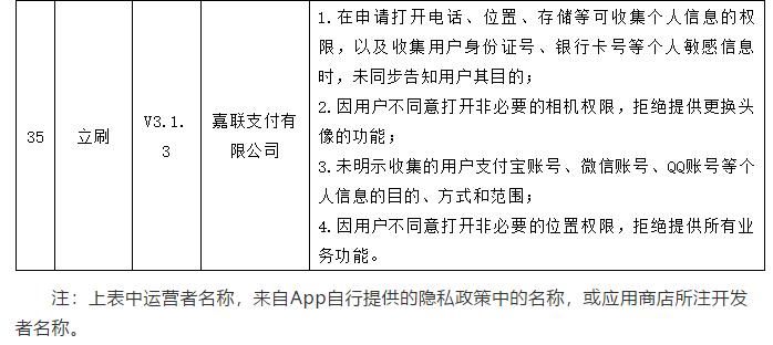 航旅|新浪微博、航旅纵横等35款APP乱收滥用个人信息