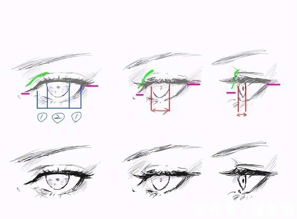 动漫|动漫人物眼睛怎么画，和素描人物眼睛的画法有什么区别？快来学习