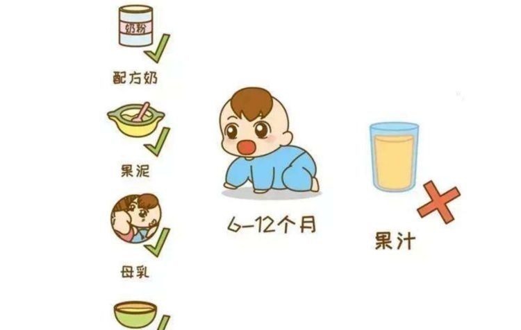 蜂蜜|4种食物,宝宝越早吃越难长高,宝妈要避免踩雷,别太早让宝宝吃