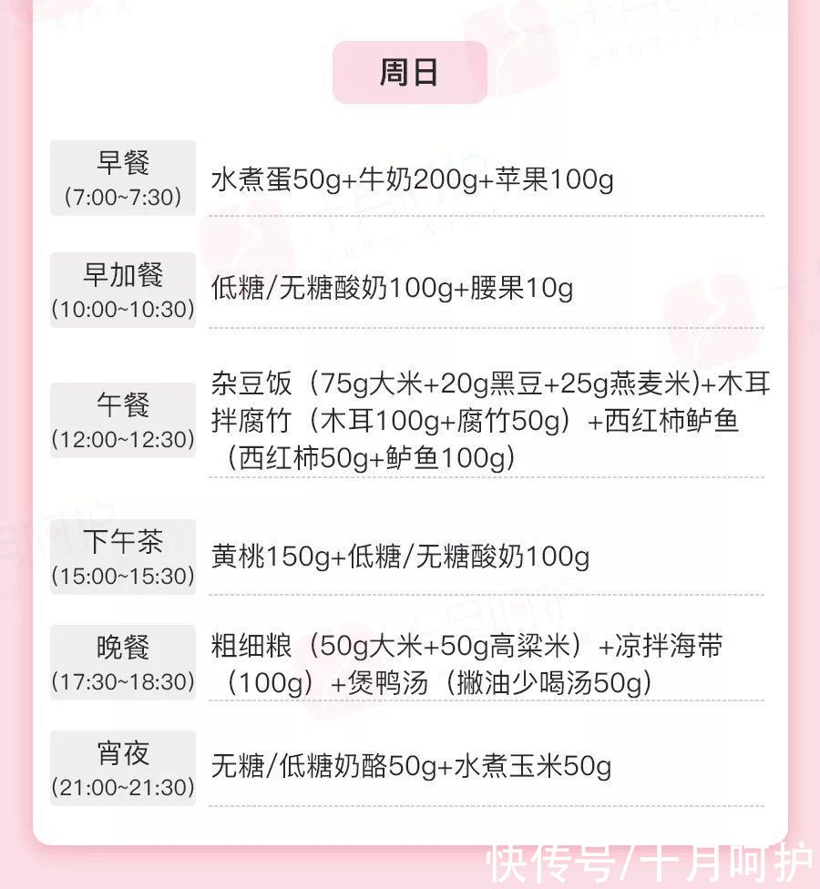 患有糖尿病|孕妈吃荔枝要注意，小心妊娠期糖尿病