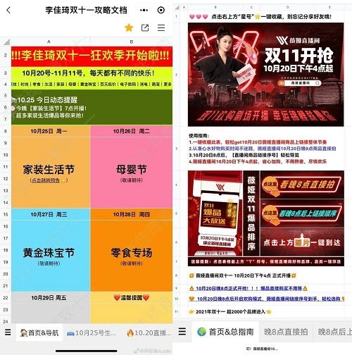 双十一|双十一预售破200亿：李佳琦、薇娅如何打造巨额GMV？