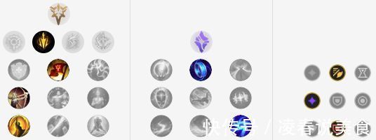 女枪|英雄联盟9.8版本高胜率AD盘点 希维尔登顶 女枪排名飙升