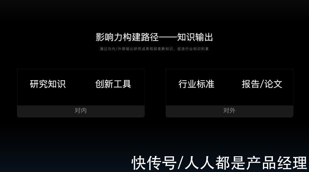 小度|百度技术中台用户体验设计团队：用户研究如何驱动AI产品体验升级