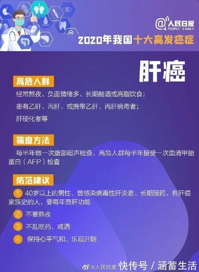癌症|都要订婚了,27岁男医生却查出癌症!一年来的一次次错过,让他悔惨