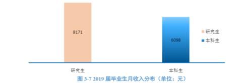 南京信息工程大学|真正的“硬核”大学，双非院校却藏着“顶尖”专业，实力直逼985！