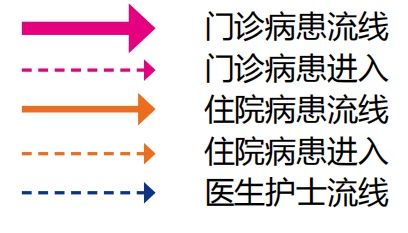 医院|新华医院动工在即！看看奉贤首家三甲综合性医院未来长啥样？