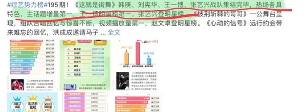 king|王一博再现圈粉名场面,街舞热度飙升,话题度断层式霸榜