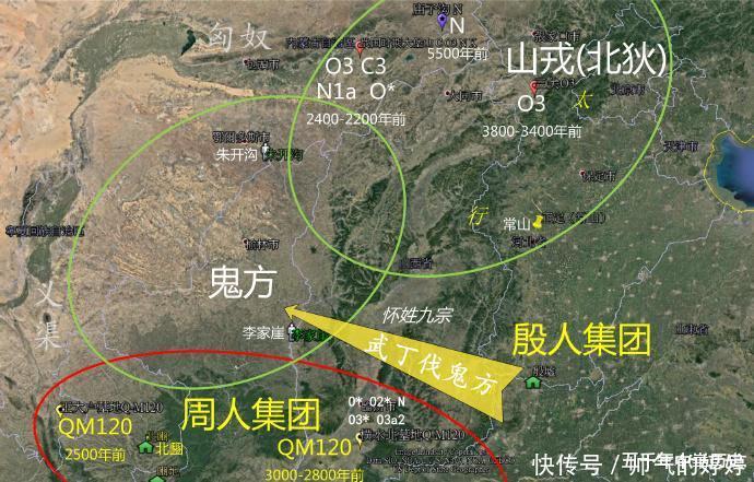 殷墟遗址出土白种人头骨,甲骨文揭开谜底,他们入侵商朝时被俘虏