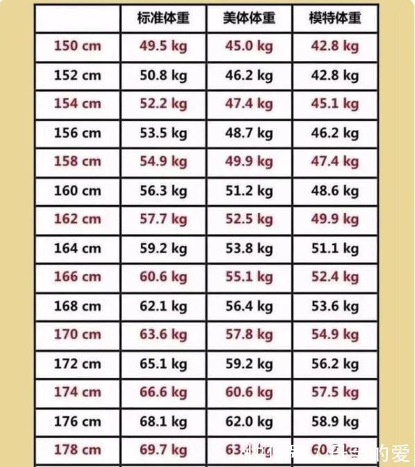 明玉|长期不吃晚饭,除了会变瘦,或许还将承担两个后果,希望引起重视
