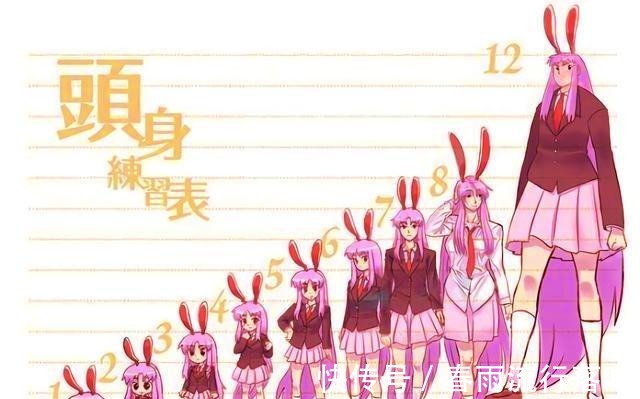 身高|原来动漫中身高有问题的人竟然那么多,这么一看柯南还算是正常