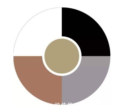 秋冬 解锁秋冬大衣的“色彩搭配思路”,像三木这么穿,每一套都是经典