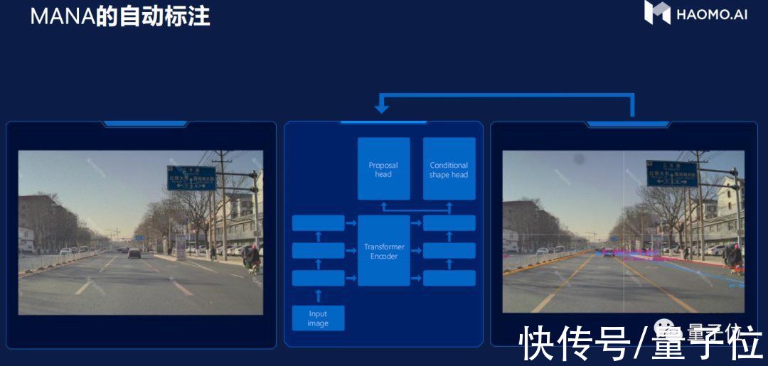 m自动驾驶系统竟被打上「思想钢印」？