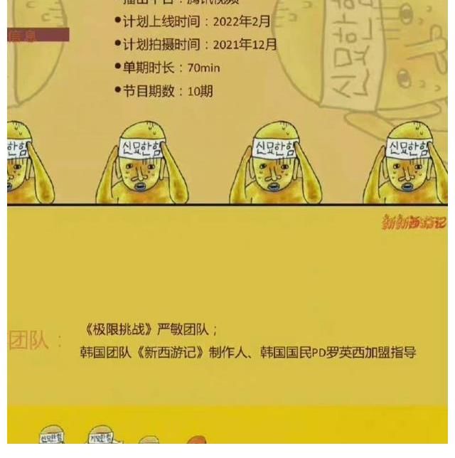 《新新游記》開始招商，擬邀嘉賓陣容公布，極限男人幫回歸無望