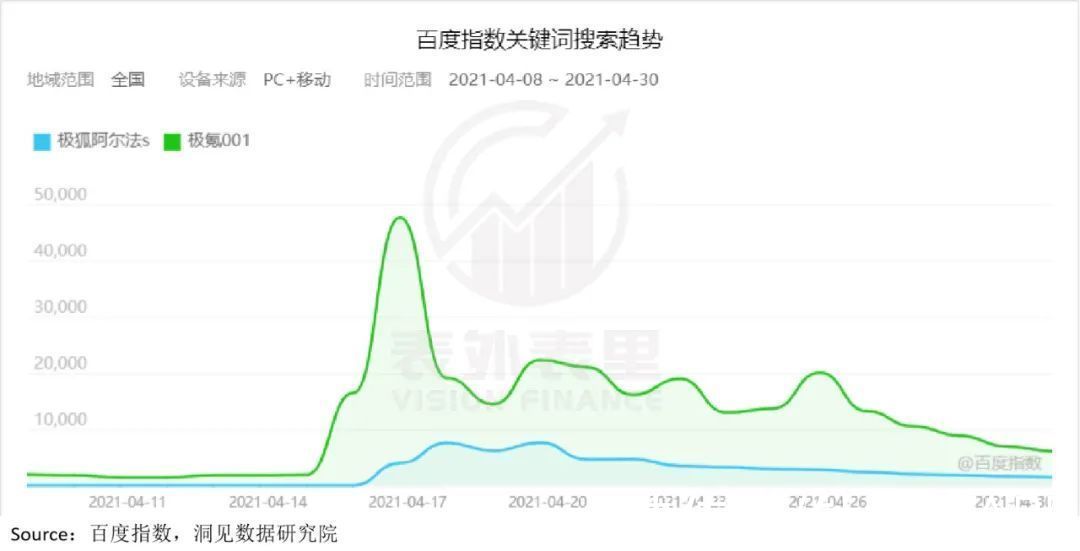 沃尔沃|吉利沉浮这两年：与预期赛跑的游戏