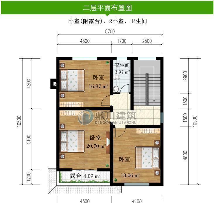 造价|农村别墅千千万，还是二层好，5款二层农村别墅，建房好户型