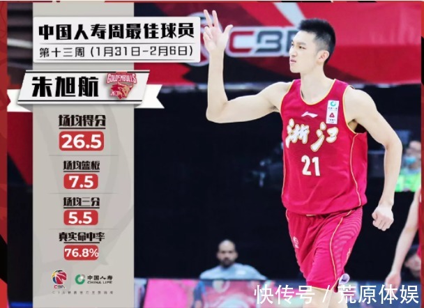 广东队|18个周“最佳球员”,一人三次上榜!第一周孙铭徽吊打CBA
