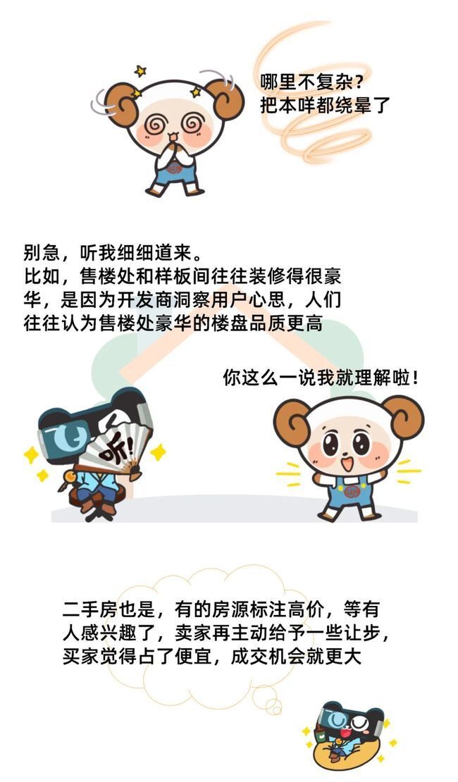 卖房心理学|开发商看了会害怕,这份《卖房心理学》终于曝光