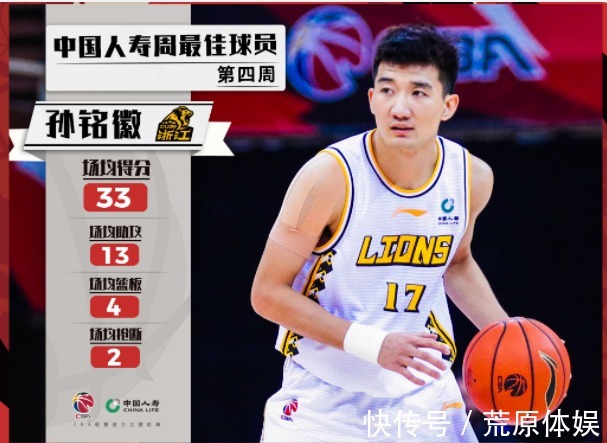 广东队|18个周“最佳球员”,一人三次上榜!第一周孙铭徽吊打CBA