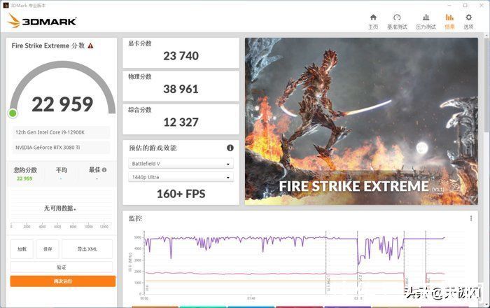 英特尔|一战封神再铸巅峰 英特尔酷睿i9-12900K/i5-12600K评测