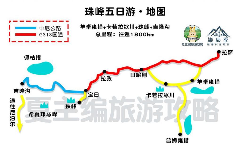 317川藏北线|西藏自驾地图，10大黄金旅游线路，附川藏线垭口海拔图