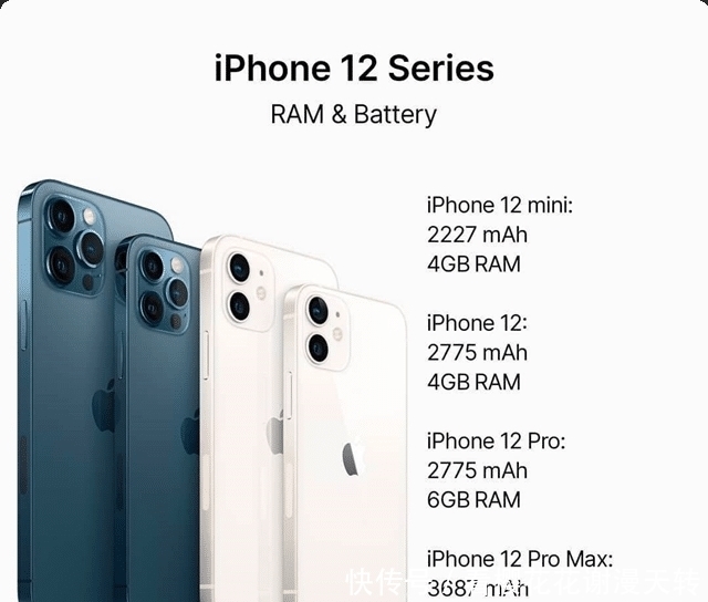 有望|iPhone13将采用软板电池技术,电池低续航诟病有望被终结