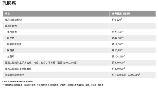 delivery|癌症治疗新尝试!