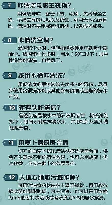 年前大扫除有新绝招，家居必备！