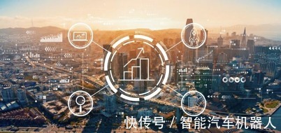 自动驾驶|汽车机器人如何看清世界?集度智能驾驶需要多少摄像头?