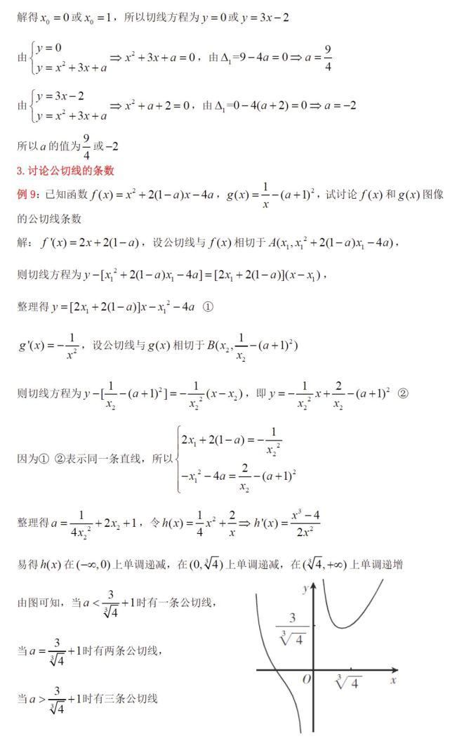 圆锥曲线|高中数学专题：“函数&圆锥曲线”切线问题的全汇总