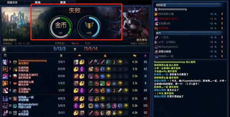 女王|LOL：我斑愿称她为“毅力女王”，七年一万场人机，用的是索拉卡