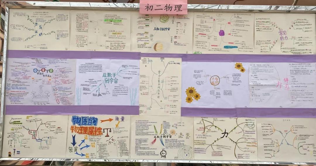 西安电子科技中学2020-2021学年春季“优秀寒假作业”展评活动