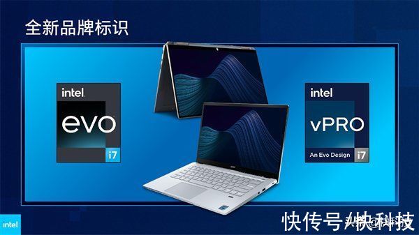 intel|Intel 12代酷睿H深入解读：游戏本变天！Evo也不一样了