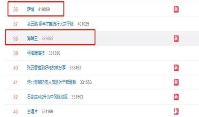 藤虎|海贼王别傻了,动漫都是骗人的,萨博不会死