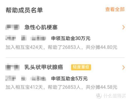 保障|腾讯惠民保，蚂蚁相互宝，谁是天使，谁是恶魔？