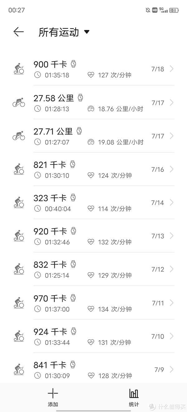 计划|我正在经历的减肥过程和我的减肥计划