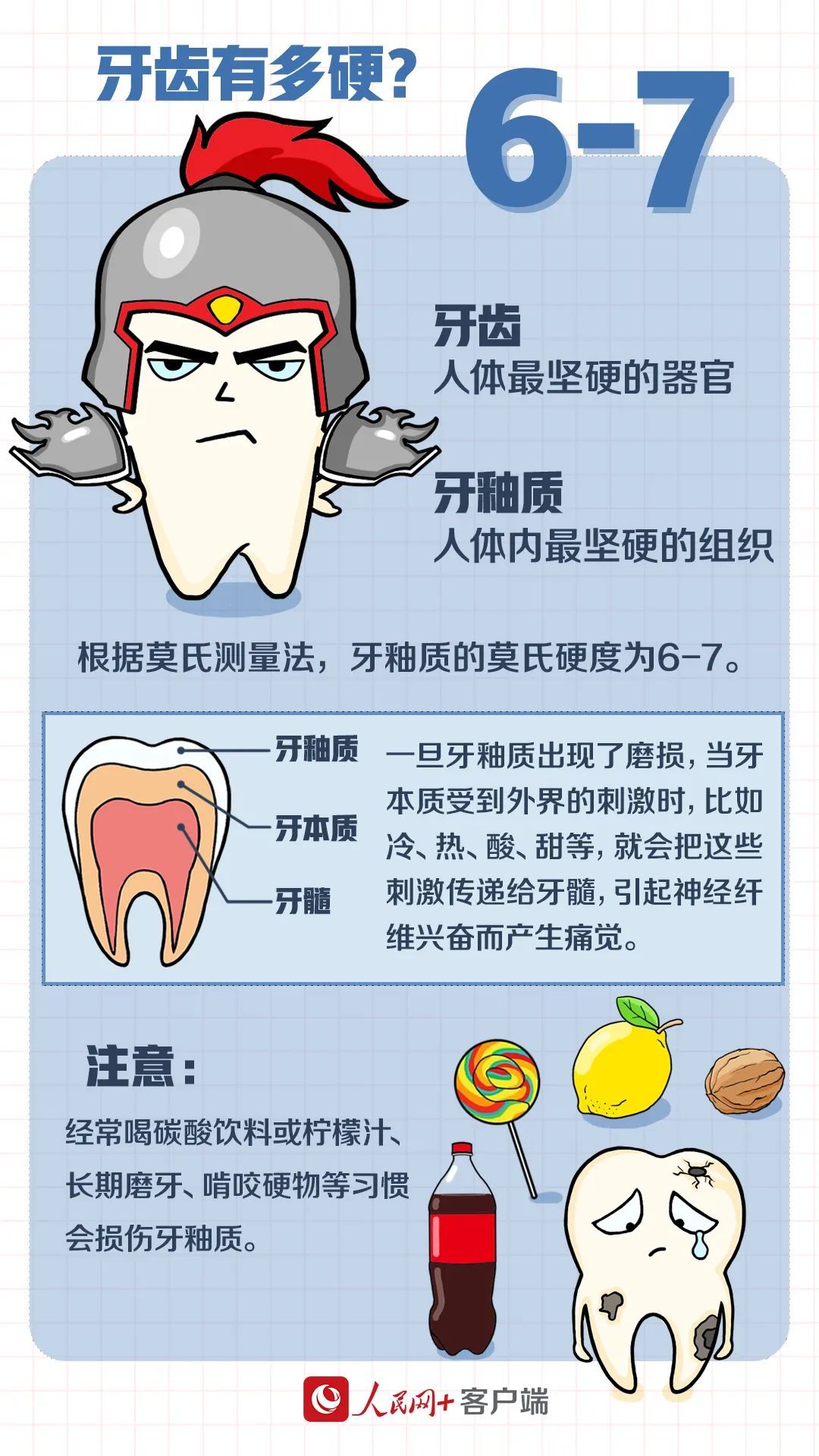 齐鲁医院|智齿到底要不要拔？咱有数！