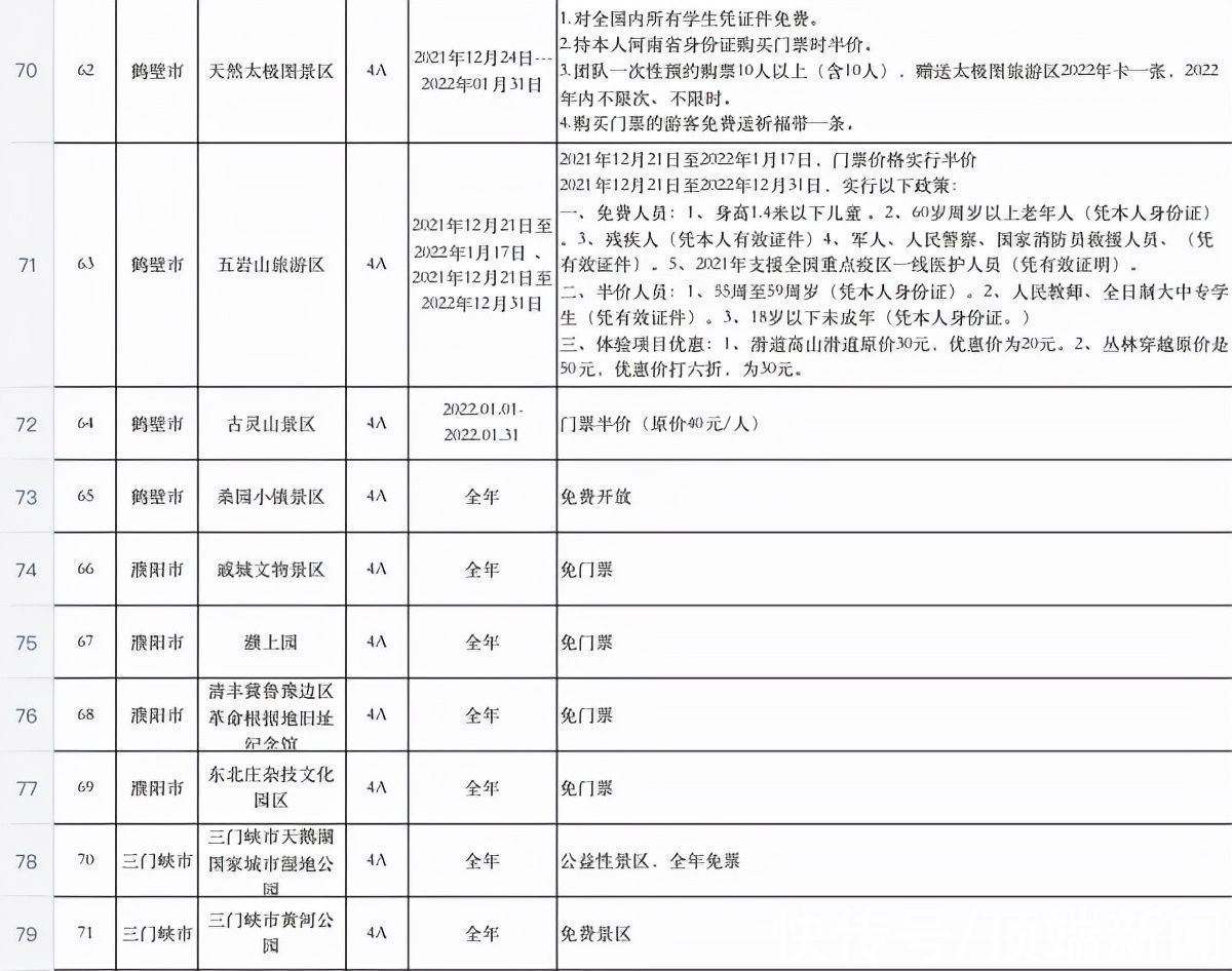 半价|免票！半价！河南百余家景区放大招