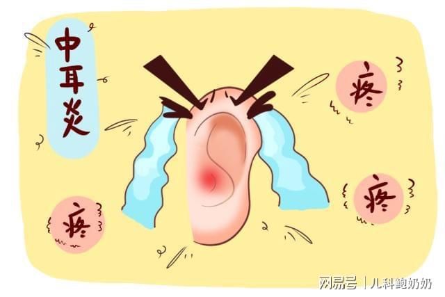 中耳腔积液|家长提问：孩子感冒耳朵不舒服，医生说是中耳炎，什么原因导致的