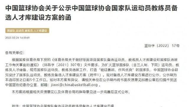 辽宁|50人!中国男篮人才储备曝光,辽宁广东后,上海有望成大赢家