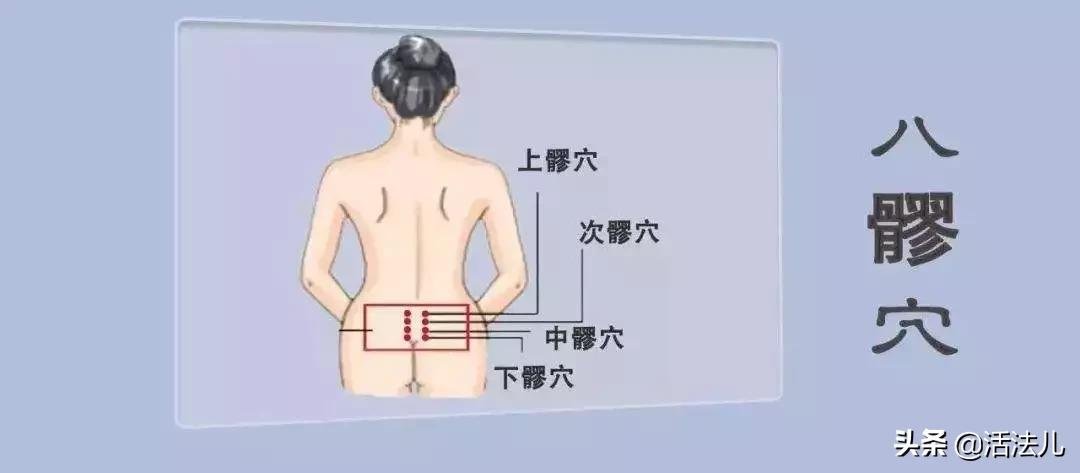 中髎|三伏天，全年最佳的补肾黄金期，无论男女，记得做好这1件事