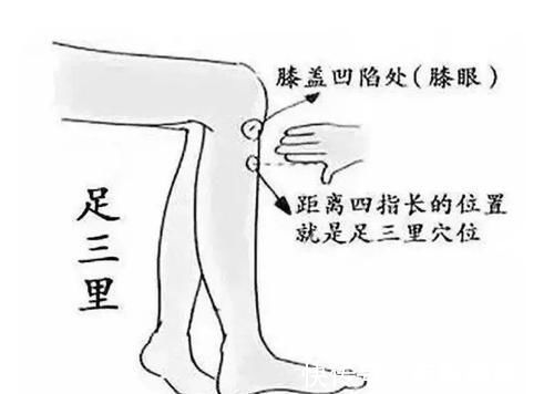 黄大爷|老中医献方:1米加1面,每天不到1块钱,轻松治好滑膜炎!