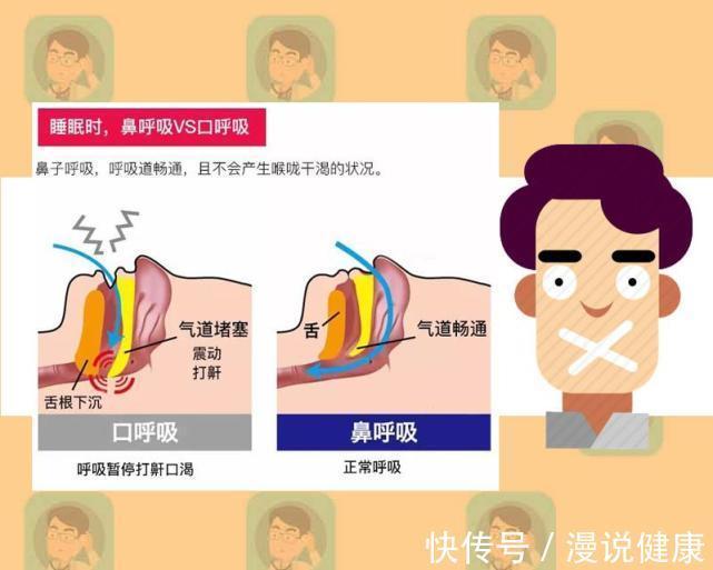 治疗|孩子睡觉总是张口呼吸，难道睡得香？告知家长，或许是这种病引起