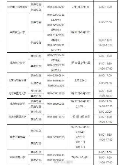 开通|转存！教育部开通2021年高校学生资助热线