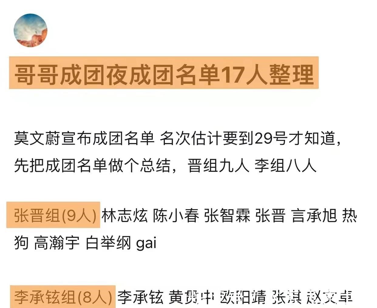 《哥哥》成团名次揭晓，陈小春第1，张晋第7，李响第21名没成团